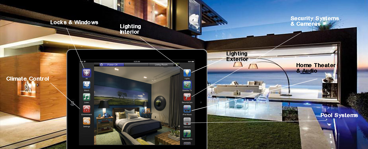 home-automation-5